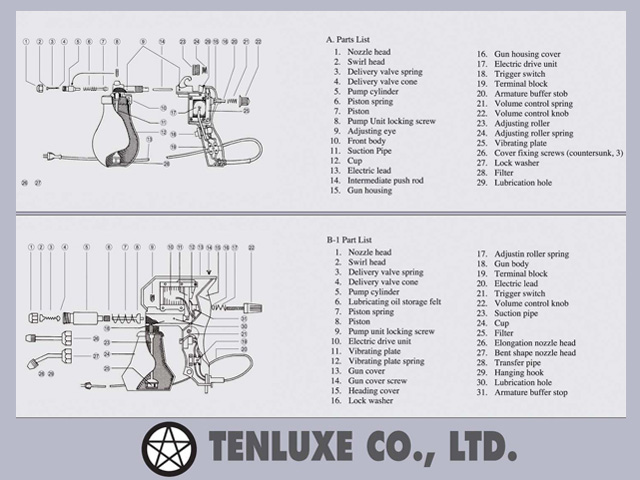 Tenluxe Gun A/B-1 Type Parts List